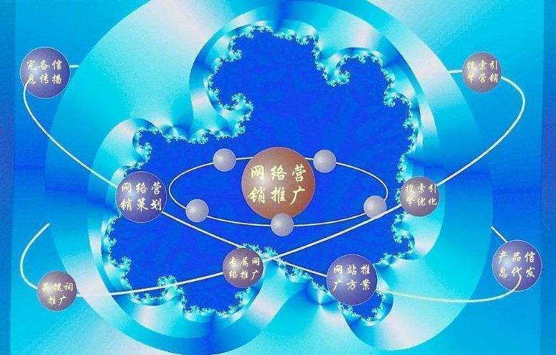 郓城新媒体运营企业需要掌握的网络推广技巧有哪些